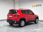 Jeep Renegade 2.4 Limited (12.2021)