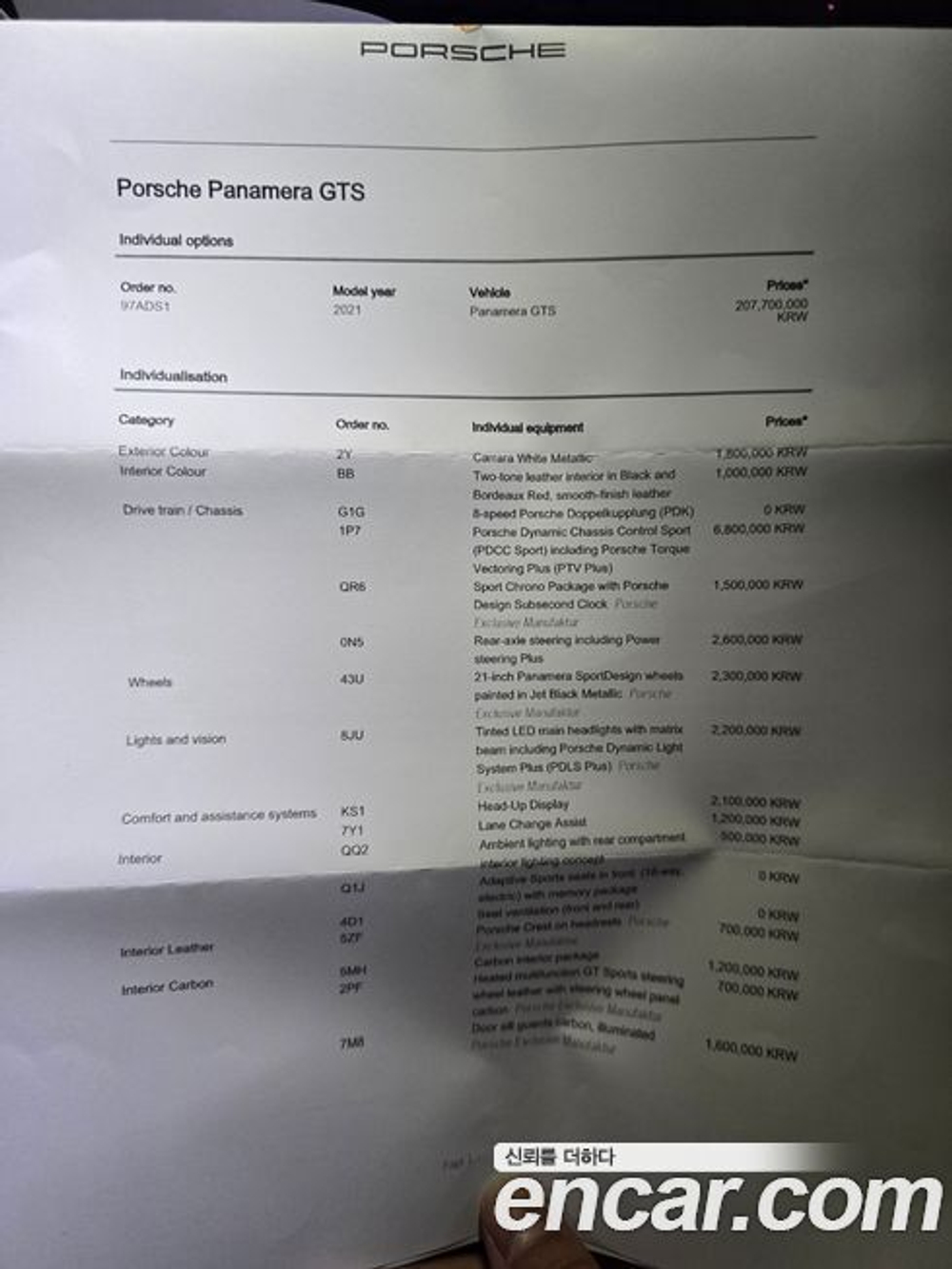 Porsche Panamera (971) 4.0 GTS (09.2021)