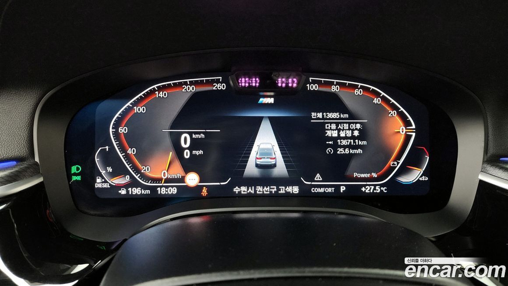 BMW 6 Series GT (G32) (05.2023)
