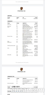 Porsche 911 (992) 타르가 4S (04.2022)