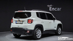 Jeep Renegade 2.4 Limited (12.2021)