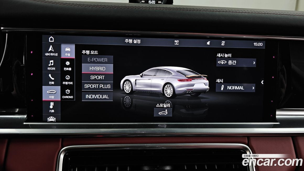 Porsche Panamera (971) 2.9 AWD E-Hybrid (04.2020)
