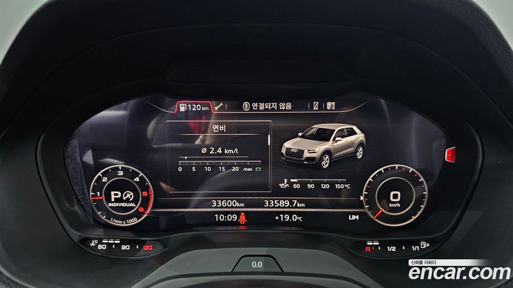 Audi Q2 35 TDI (11.2020)