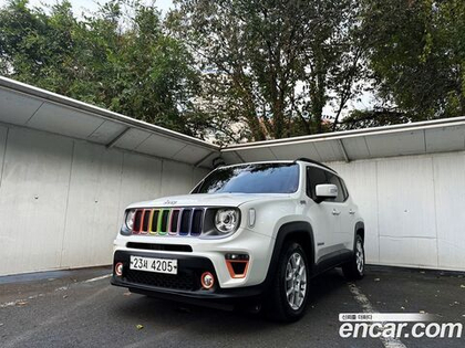 Jeep Renegade 2.4 Limited (08.2019)